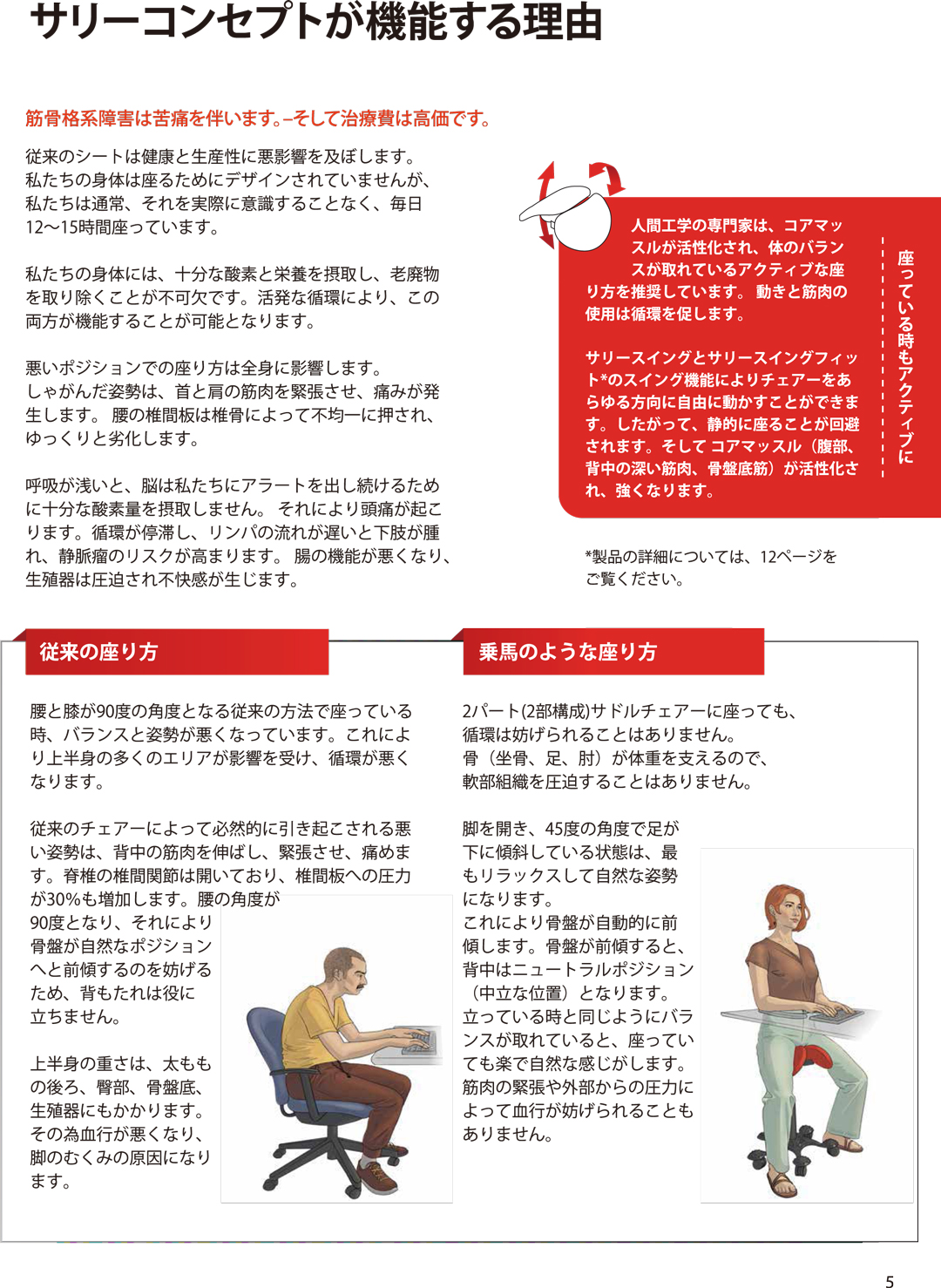 saLLI サリー チェアー 椅子 salli Salliチェアー 赤 レッド 2025年最新】salliチェアーの人気アイテム - メルカリ