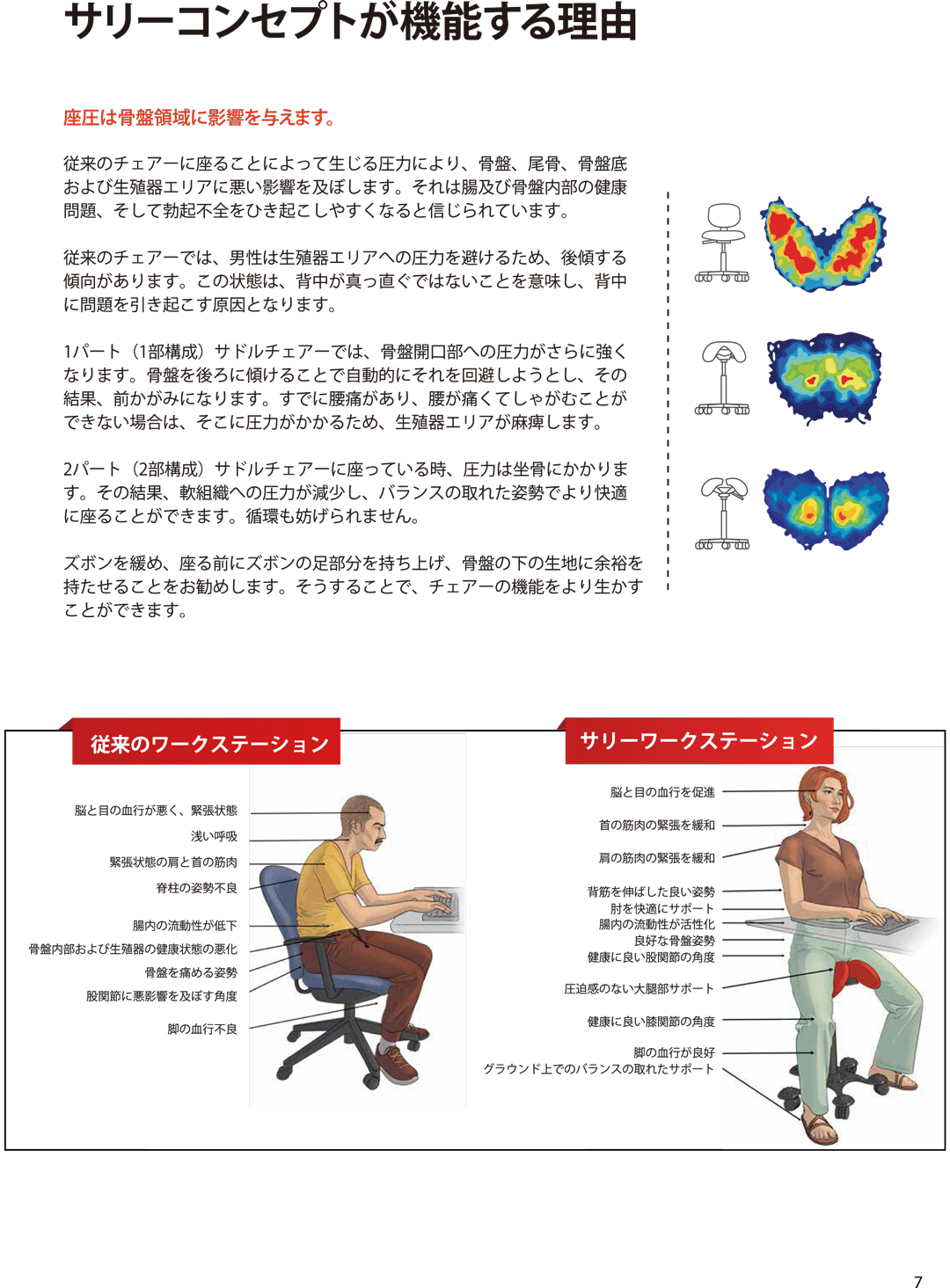 サリーチェア総合カタログ